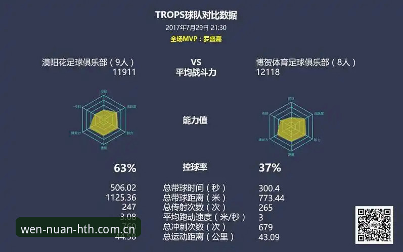 有温度无障碍cn平台入口哪个好 有温度无障碍cn平台入口哪个好?从赛事数据到登录体验的深度解析